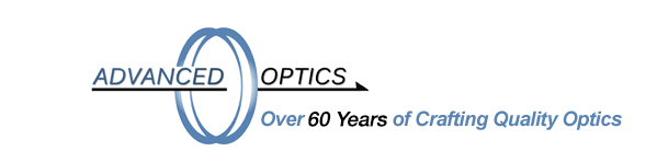 ADVANCED OPTICS INC logo