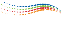 AVAIL TECHNOLOGIES INC logo