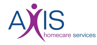 AXIS HOME CARE SERVICES, LLC logo