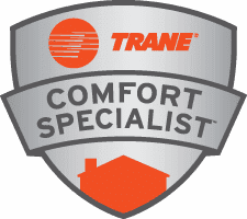 CAPE FEAR AIR CONDITIONING & HEATING, INC. logo