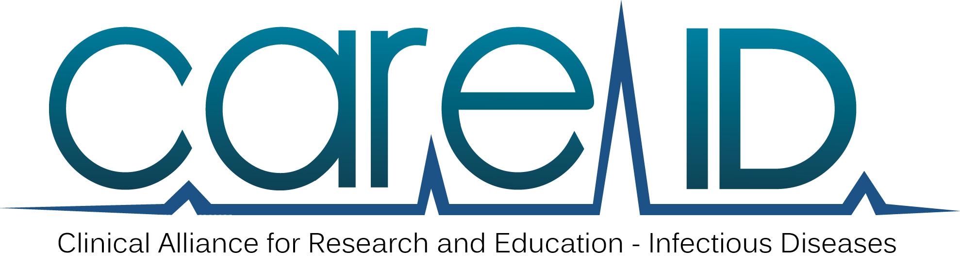 CARE ID logo
