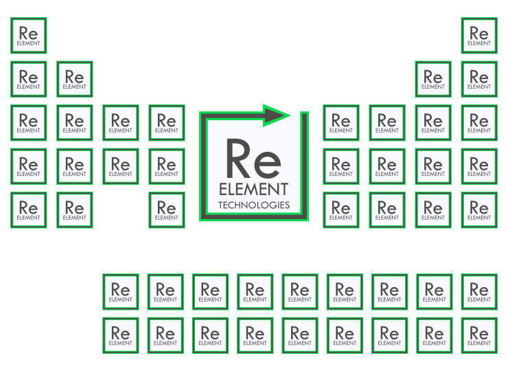 REELEMENT TECHNOLOGIES OPERATING CORP logo